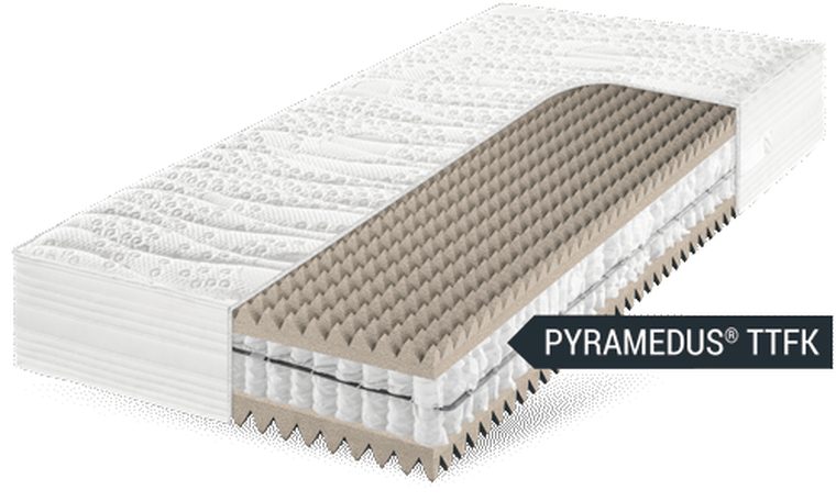 Frankenstolz Pyramedus TTFK – Schnittmodell mit Tonnentaschen-Federkern