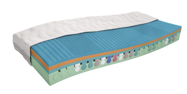 Vitario Comfort ICE – klimaregulierender Kern